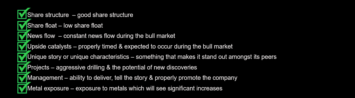 ESGold Corp The Shareholder Report T$R